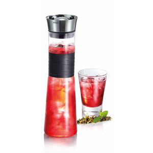 Caraffe 1L CASCADA (3/6)