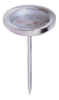 Vleesthermometer